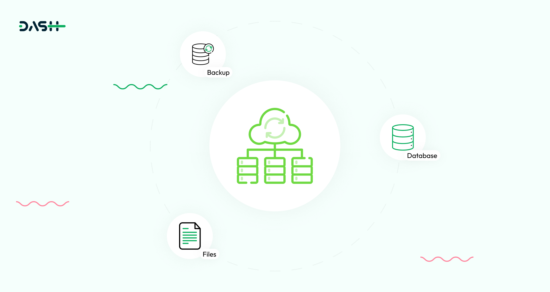 financsync product main banner